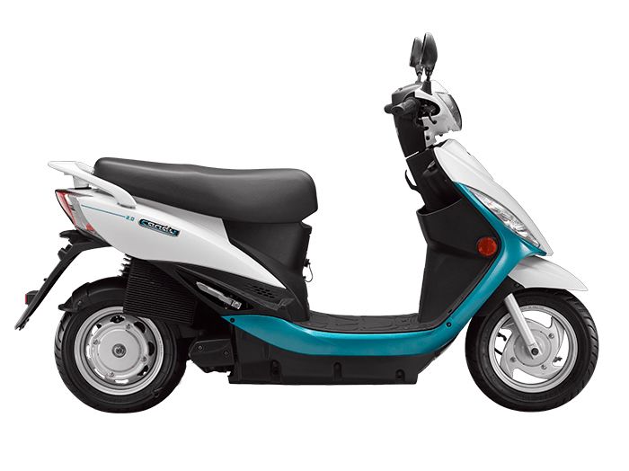 Kymco Candy 3.0