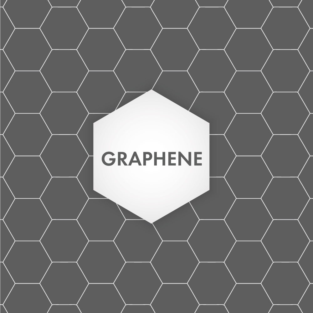 Graphene Supercapacitors